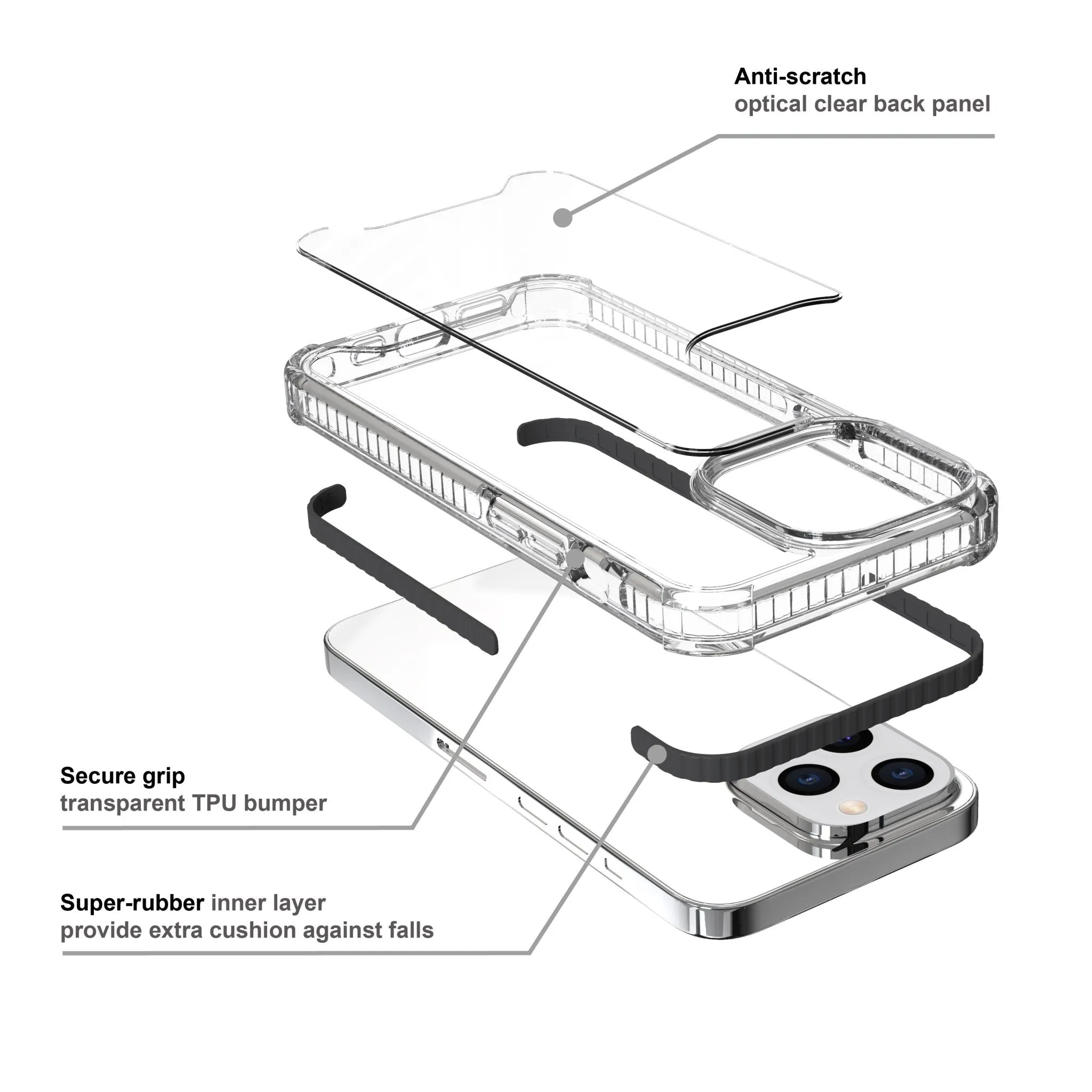 iPhone 13 Shockproof Case